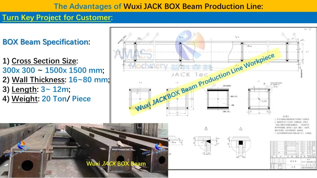 UBZ12 U Box Beam Assembly Assembling Tack Welding Machine Production Manufacture Line