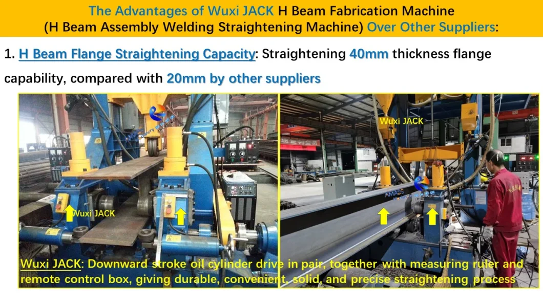 Integral Function H Beam Fabrication Machine for Steel Structure Assembly Welding Straightening