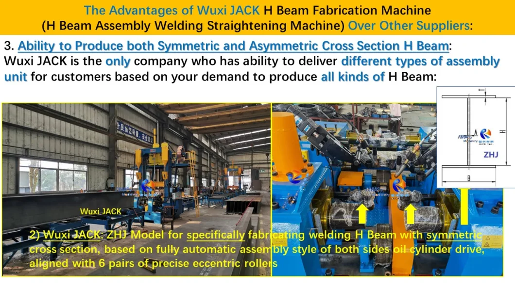 3 in 1 PHJ I H Beam Fabrication Machine Assembly Welding Straightening